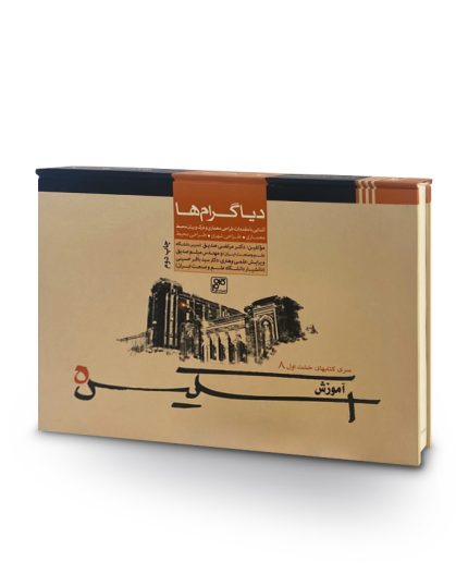 کتاب دیاگرام‌ها-آموزش اسکیس 5